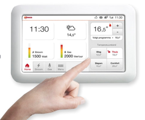 toon energiemeter