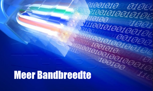 bandbreedte aanpassen