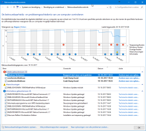 betrouwbaarheidscontrole windows