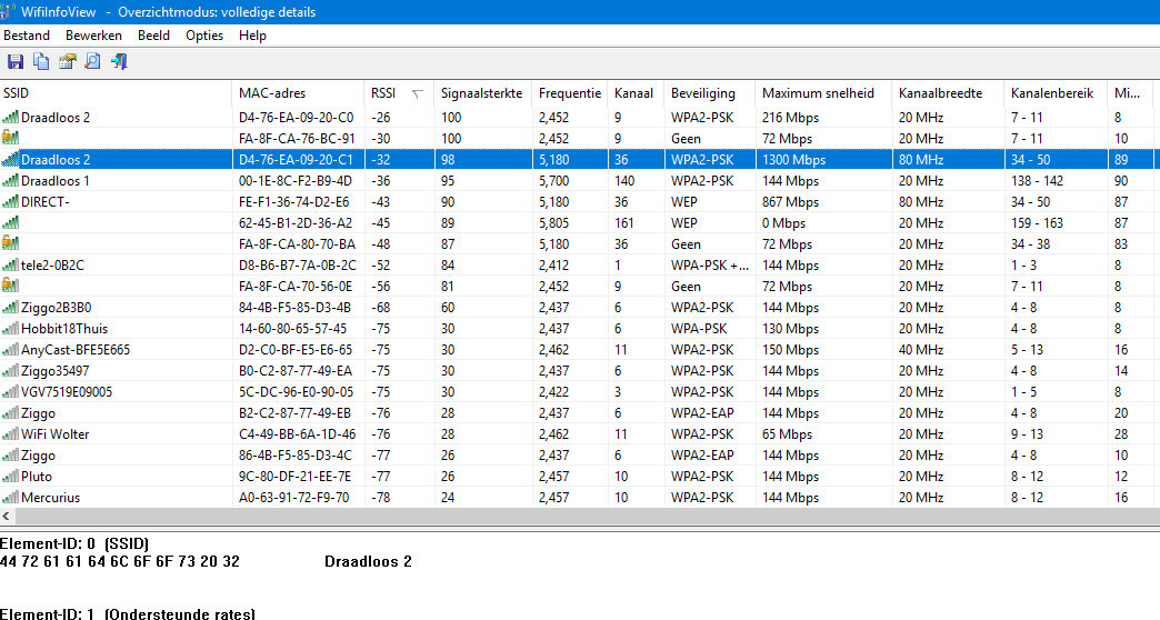 leugenaar Slang zweep Wifi verbeteren met WifiInfoView - Windows Helpdesk